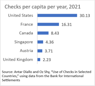 Global Data Tracks Decade-Long Decline in Check Payments